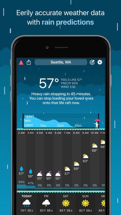 carrot weather update frequency carrot weather update frequency