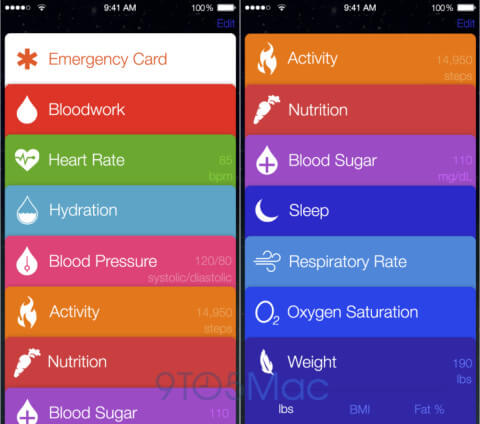 Healthbook