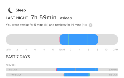 The Fitbit Flex will even track your sleep patterns