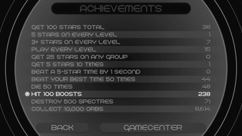 Additional achievements offer some alternative play