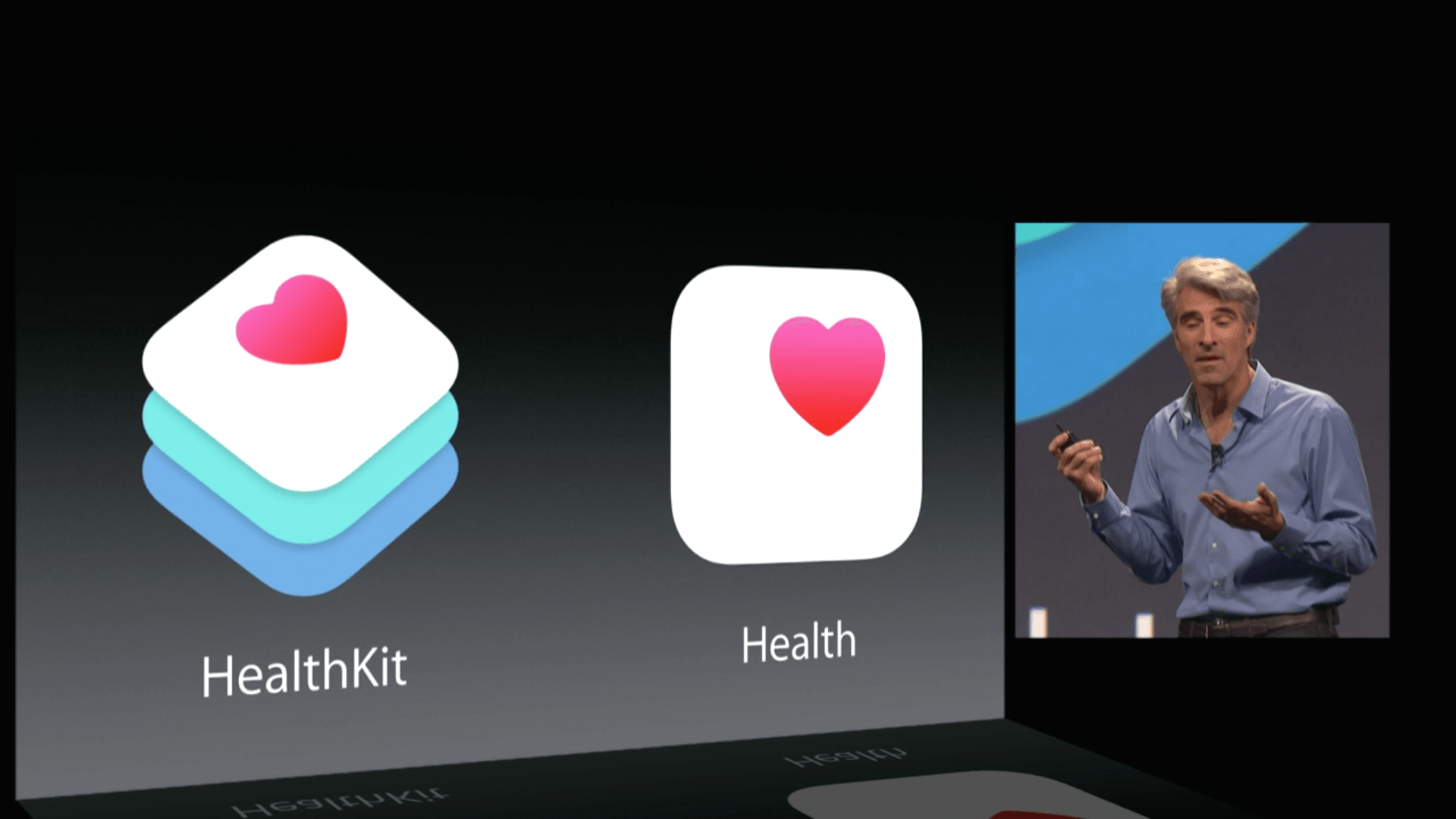 HealthKit and Health announced at WWDC 2014