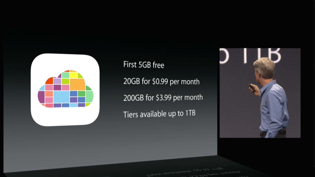 iCloud pricing options will be getting cheaper