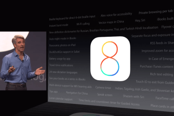 Even more iOS 8 features