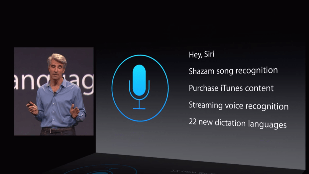 Siri has received a few upgrades with iOS 8