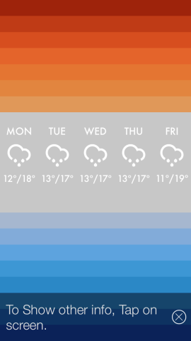 Looks like rain for this week