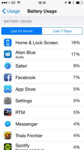 Battery-usage-tracking
