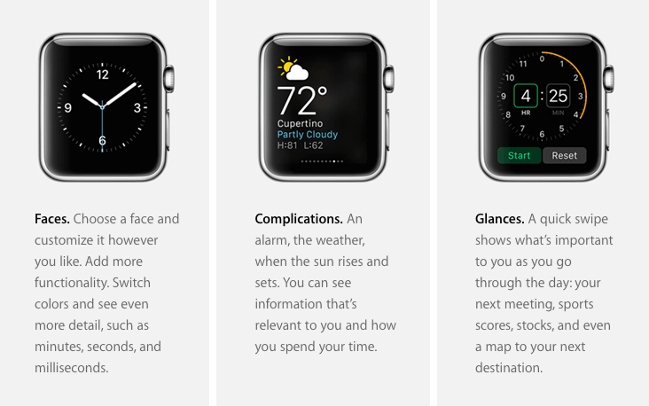 Apple - Apple Watch - Timekeeping