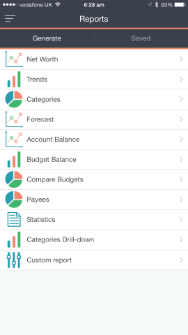 Reports, on the other hand, let users view aspects of their financial information using graphs