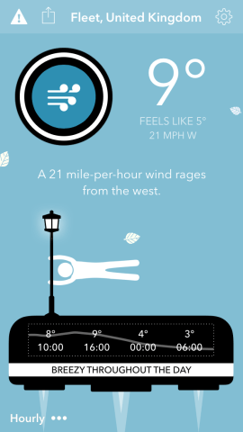 A helpful illustration highlights that it’s a bit blustery today.