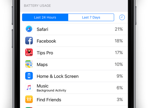 See which apps use the most battery