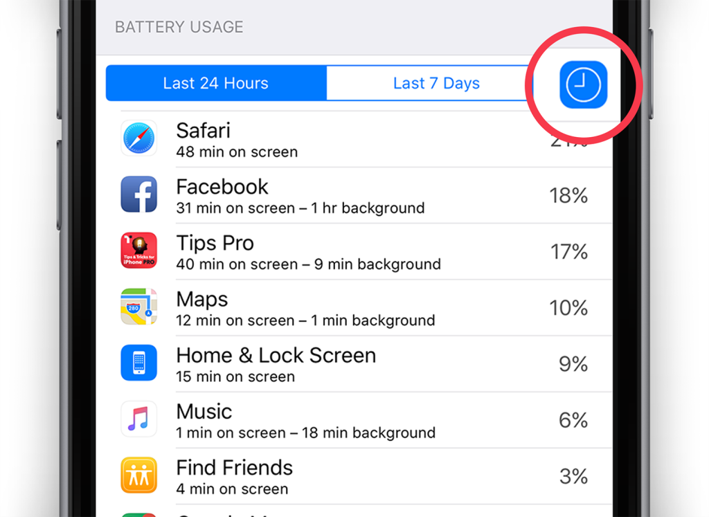 You can check how long each app was active