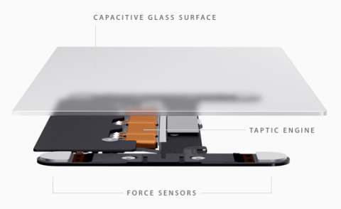 The force sensors and Taptic Engine on a MacBook