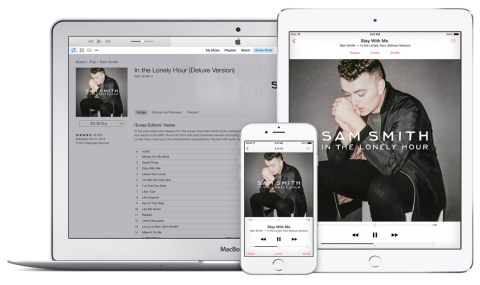Apple's iTunes Match means all your music will be available across all of your iOS devices. 