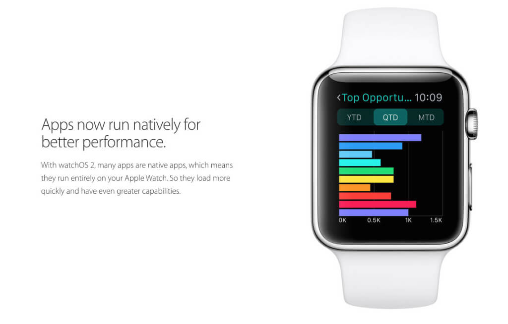 watchOS 2 allows certains apps to exist natively on the Watch