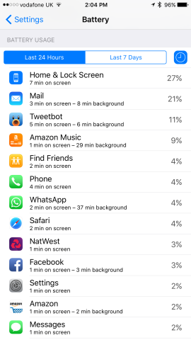 Here's a tip: tapping on the items displayed in this interface reveals further details concerning the app's activate and background energy consumption. 