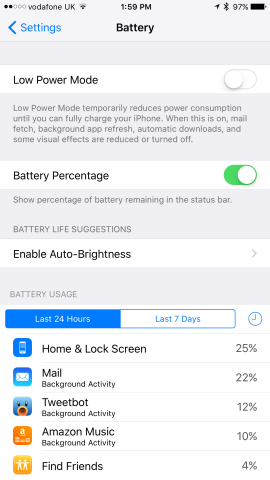 Enabling Low Power Mode can extend your iPhone's battery life for a long time. 