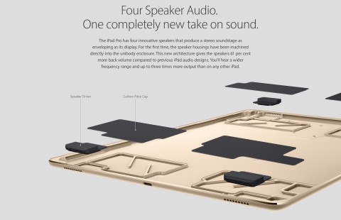 You'll be surprised at how good audio sounds on the iPad Pro. 