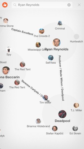 Solyaris is more visual, showing the links between films and actors.