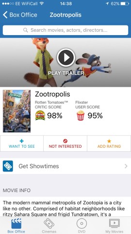 Rotten Tomatoes is a great critical review aggregator