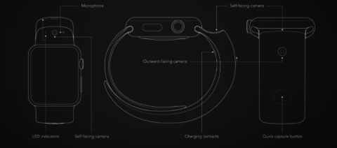 Diagram shows the positioning of the dual cameras