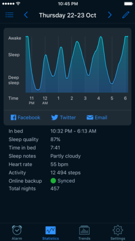 sleep-cycle