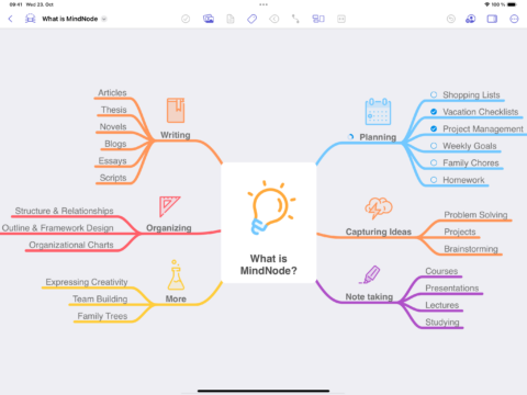 MindNode in late 2024.