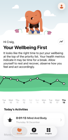 gentler streak wellbeing